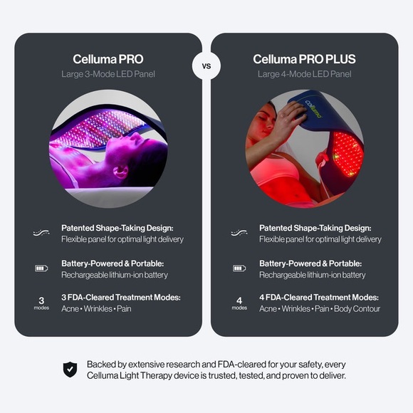 Celluma Pro + box - Picture 7 of 17